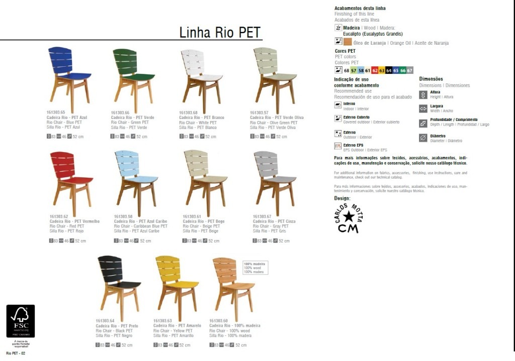 Linha Rio Pet 1