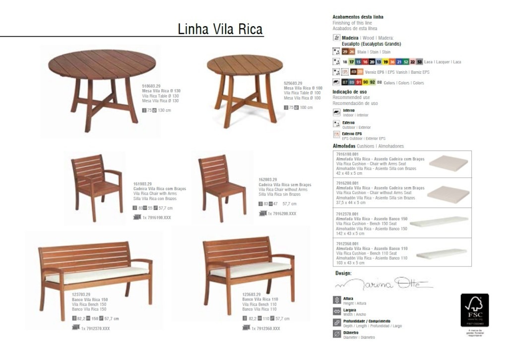 Linha vila Rica 1