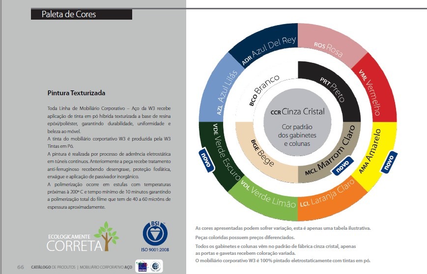 cores moveis de aço