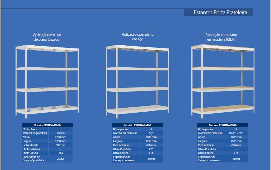 estante de aço 10
