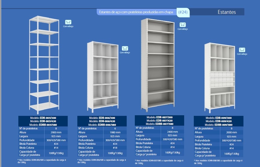 estante de aço 6