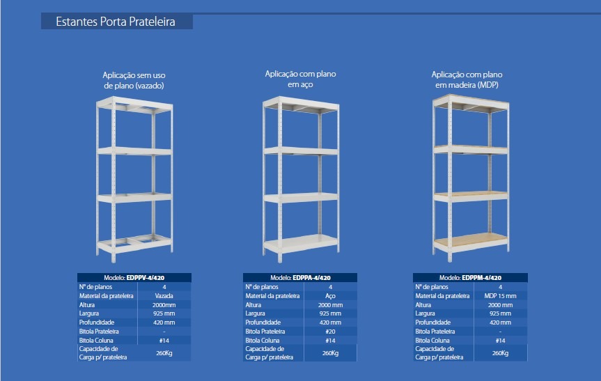 estante de aço 9