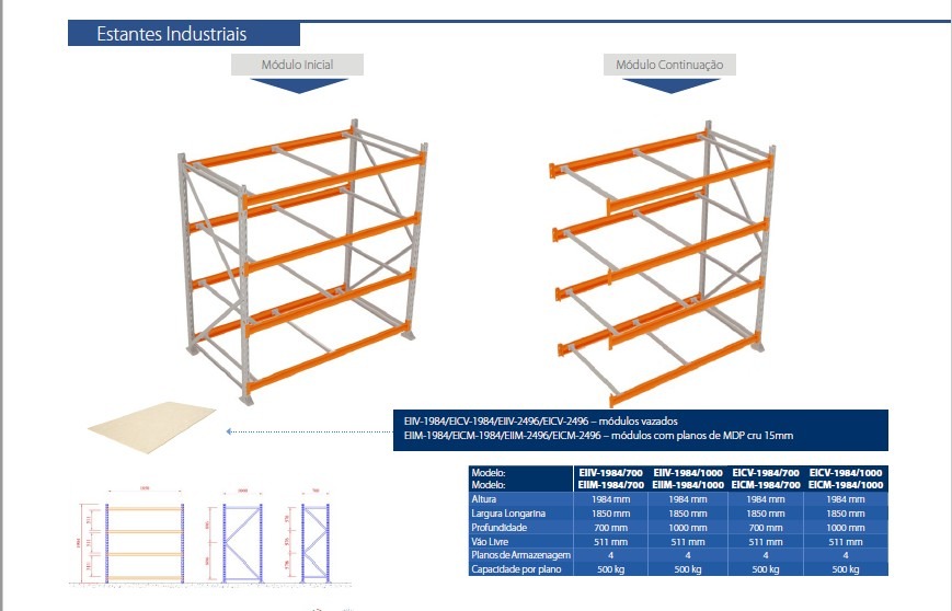 estantes industriais 3