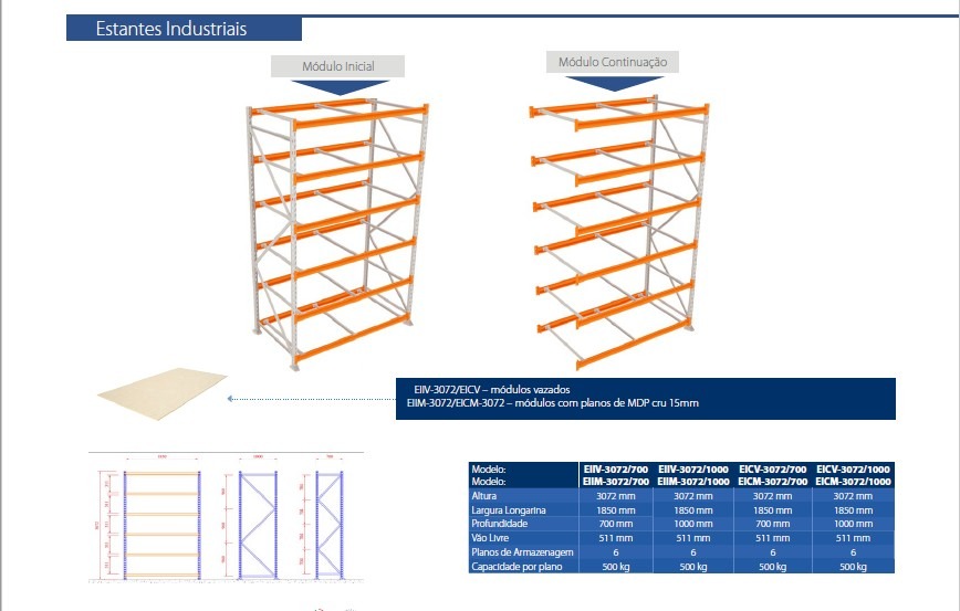 estantes industriais 5