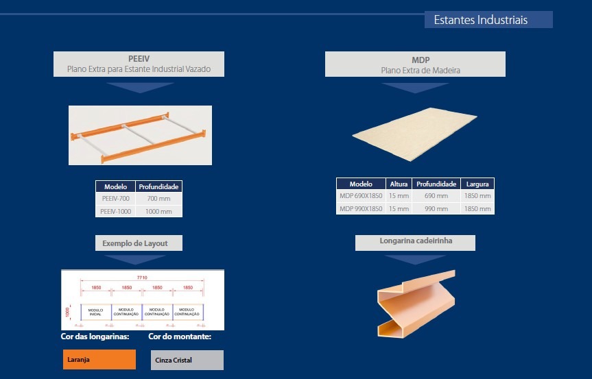 estantes industriais 6